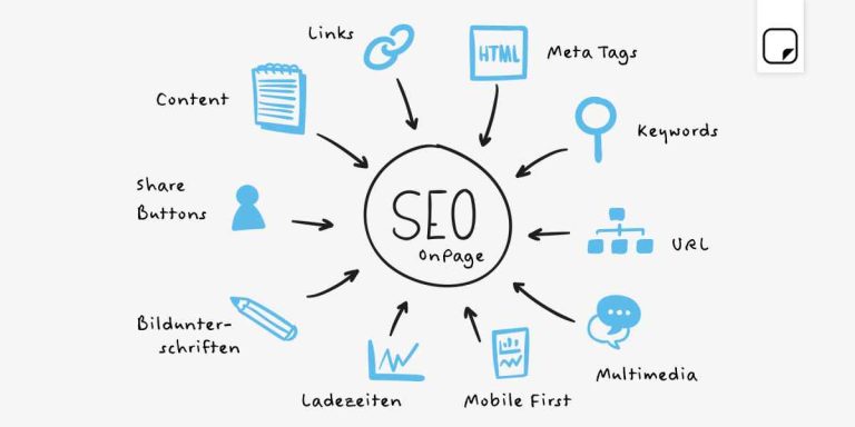 dampak positif SEO website
