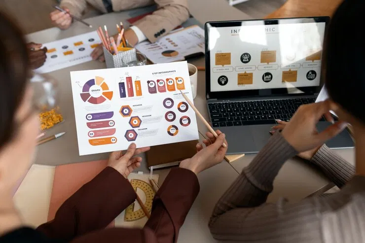 Struktur Ideal Website Perusahaan